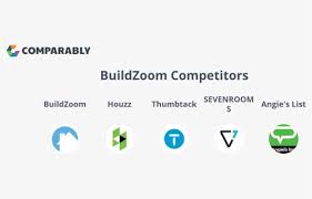 We are working on an upload feature to allow everyone to upload logos! Houzz Logo Png Images Free Transparent Houzz Logo Download Kindpng