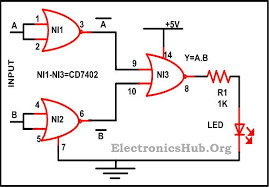 Design Of Basic Logic Gates Using Nor Gate Not Or And And Gates Logic Design Logic Learn Physics