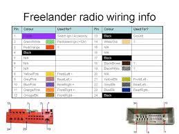 Land rover freelander 2 wiring diagram. Wiring Diagram For Freelander 03 Visteon Landyzone Land Rover Forum