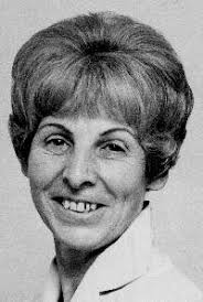 Anne Loader Publications