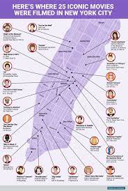 This Map Shows Where 25 Iconic Movies Were Filmed In New York City New York City Travel New York Travel New York City