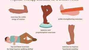 However, those five percent, they still have, for example, four, six months after the initial injury, they still have some pain in the ankle or especially the instability feeling. Physical Therapy For An Ankle Fracture