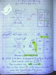 Isn Notes Algebra I Mrs Nguyen Teaching Algebra Teaching Mathematics Math Instruction