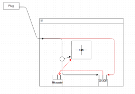 Friction stir welding (fsw) was invented by wayne thomas at twi (the welding institute), and the first patent applications were filed in the uk in december 1991. How To Build A Stir Plate For Yeast Starters North Carolina Home Brewing Yeast Starter Stir Diagram