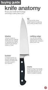 Cutlery Kitchen Cutlery Kitchen Home Knife Kitchen Knives Kitchen Cutlery