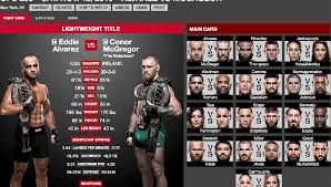 El horario de la pelea es a la medianoche en la argentina, casi al filo del domingo 27 de agosto. Hora Y Ver En Tv El Combate Alvarez Vs Mcgregor