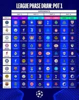 Barcelona: Calendario y Dónde Ver sus Próximos Partidos en Venezuela - Imagen principal del artículo