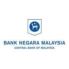 This information to be reported in the bank's annual report. Highlights Of Bank Negara Malaysia S 2018 Reports