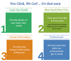 Proper lawn care services and maintenance from experienced experts can make a difference. Get A Free Quote For Lawn Mowing Lawn Care Services Tx Gomow