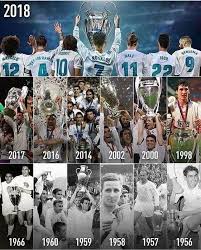 Maybe you would like to learn more about one of these? Real Madriths Mia Antikeimenikh Selida Home Facebook