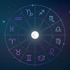 With cancer horoscope 2021 brought to you by astrosage, cancer natives can now get a detailed prediction about major aspects of their lives such as career, financial, family, love, marital life, health and education at one place. Horoscope Today 26 April 2020 Astrological Predictions For Zodiac Sign