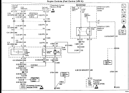 Buick park avenue air suspension replacement kits like air springs, compressors, dryers, and solenoids are available so purists can keep their air buick park avenue suspension parts you can trust. 1998 Buick Regal Ls Wiring Schematic Wiring Diagram Fur Explained C Fur Explained C Fugadalbenessere It