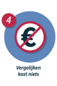 Het gaat om kosten die je basisverzekering of aanvullende zorgverzekering niet vergoeden. Huu6c5clf0ahpm
