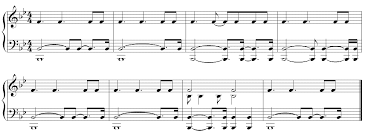 Other versions of this composition. Licks And Riffs Adeleto Make You Feel My Love Free Sheet Music Riff