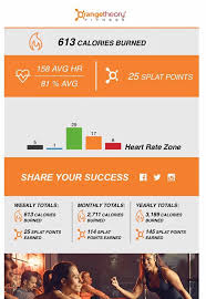 Here's everything you need to know about orangetheory fitness, including what results to expect and how much it costs to join. An Orange Theory Fitness Review Is It Worth It The Cards We Drew