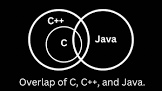 codelip.com