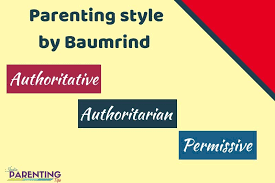 What Is My Parenting Style Why Parenting Styles Matter