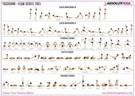 Resultado De Imagem Para Vinyasa Yoga Sequence Vinyasa