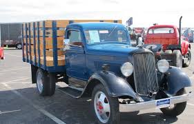 Image result for Suburban Blue 1935 Dodge Truck