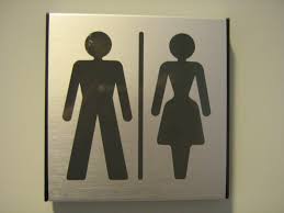Gender Neutrality Wikipedia