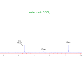 Solid acetyl peroxide in contact with ether or any volatile solvent may explode violently. Nmr Spectrum Acquisition