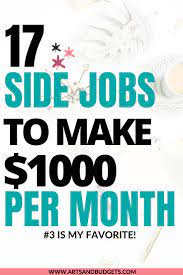17 Legit Easy Side Hustles To Make Extra Money In 2021 Make Side Money Side Hustle Earn Extra Money Online