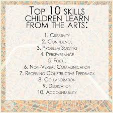 Pin By Kelley Spurgeon On Art Education Art Classroom Rules Art Lessons Elementary Art Curriculum