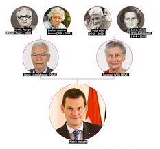 Le procès de pierre maudet devant le tribunal de police de genève s'est poursuivi jeudi avec les plaidoiries de la parole aux avocats de pierre maudet au dernier jour de son procès à genève. L Arbre Genealogique De Pierre Maudet Generations Plus Ch