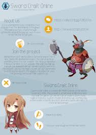 Jan 07, 2010 · find best minecraft pe rpg servers in the world for pc or pe and vote for your favourite. Sword Art Online In Minecraft Sao Sco Recruiting Builders 300 Community Mcpe
