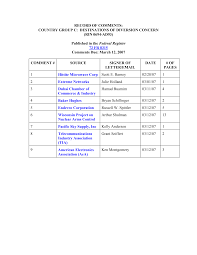Electronical company manufacturers suppliers and exporters emails in iran mail. Https Efoia Bis Doc Gov Index Php Documents Public Comments 721 Country Group C File