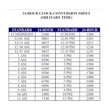 Printable Military Time Conversion Chart Time Zone