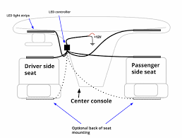 Maybe you would like to learn more about one of these? How To Install Led Light Strips In A Car