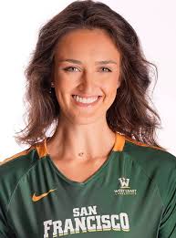 2022 Women's Volleyball Roster