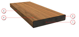 Genovations decking dealers on mainkeys. Discover The Best Pvc Decking Tiva Building Products