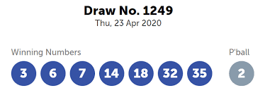 And the 14, 23, 1, 2 and 16 of the red balls of powerball in the bottom box of 26. Powerball Lottery 1249 Results For April 23 2020 Winning Numbers