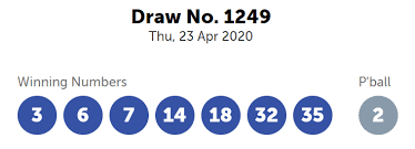 Drawings for powerball are held every wednesday and saturday evening at 10:59 p.m. Powerball Lottery 1249 Results For April 23 2020 Winning Numbers
