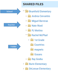 She looked up from her file cabinet and gestured towards the cabinet with a slim hand. File Cabinet Feature Reading A Z