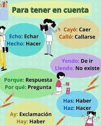 Other modal verbs in spanish are for example: Modals Verbs Meaning Spanish Classes With Adriana Facebook