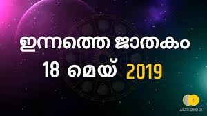 Malayalam Horoscope