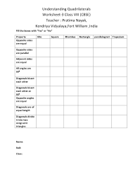 A lesson on the properties of quadrilaterals (parallelogram, rectangle, square, rhombus, kite, trapezoid). Worksheet 3 Understanding The Quadrilaterals