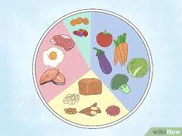3 Ways To Treat Yellow Stool Wikihow