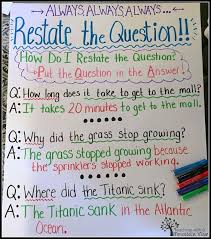 restating the question lesson ela anchor charts teaching