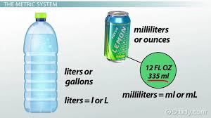 what is a milliliter definition conversion