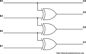 Binary To Gray Code Converter