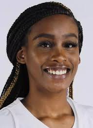 Team Effort Lifts Houston to Win Over Wichita State