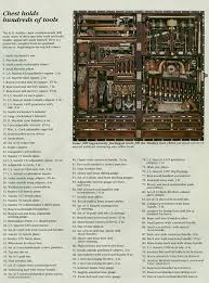 Studley Tool Inventory Studley Woodworking Classes Woodworking Magazine