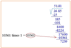 If p is a positive integer, then the square root of p is represented by √p, such that √p = q. Square Root Algorithm