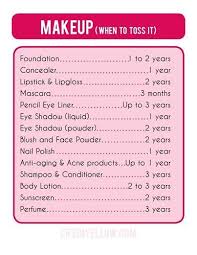 Makeup Expiration Chart Via Life In Yellow Beauty Makeup