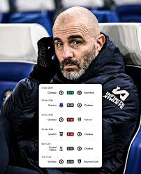 United's defense needs improvement