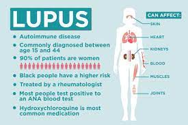 (pathology) any of a number of autoimmune diseases, the most common of which is systemic lupus erythematosus. Lupus Facts 17 Things To Know About Lupus